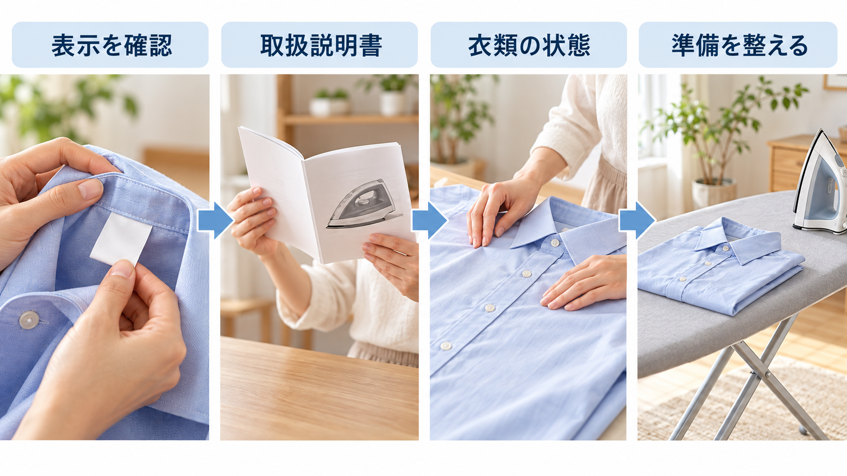 表示・アイロン取扱説明書・衣類の状態を見て準備を整える図