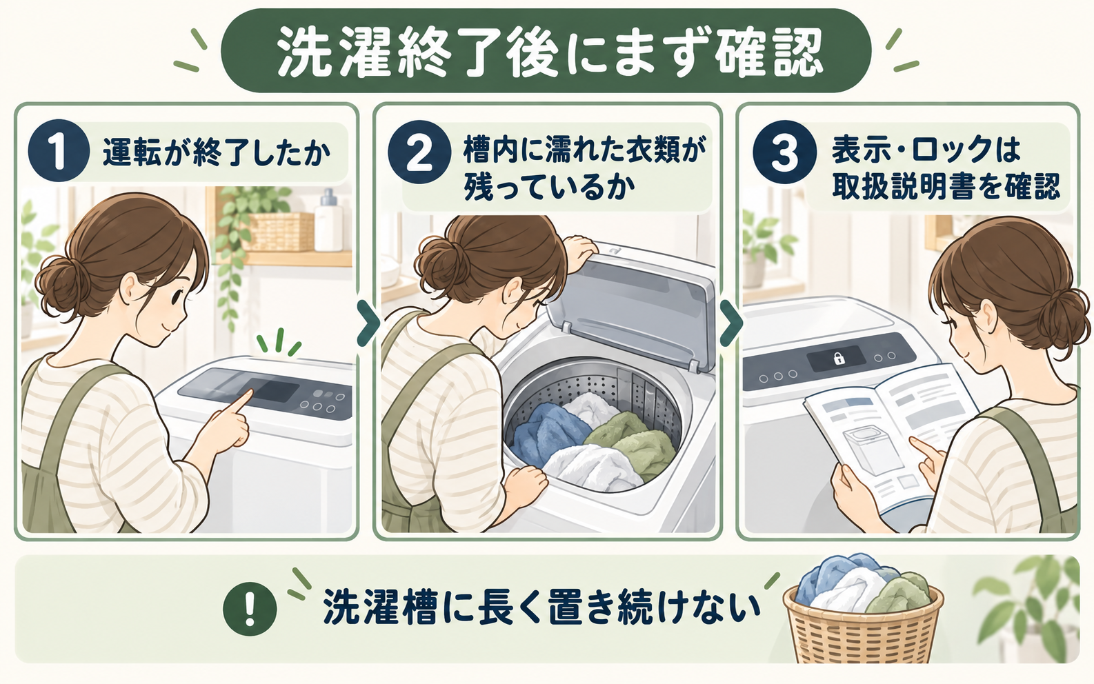 洗濯終了後に運転状態と洗濯物の濡れ具合を確認し、槽から取り出すまでの流れ